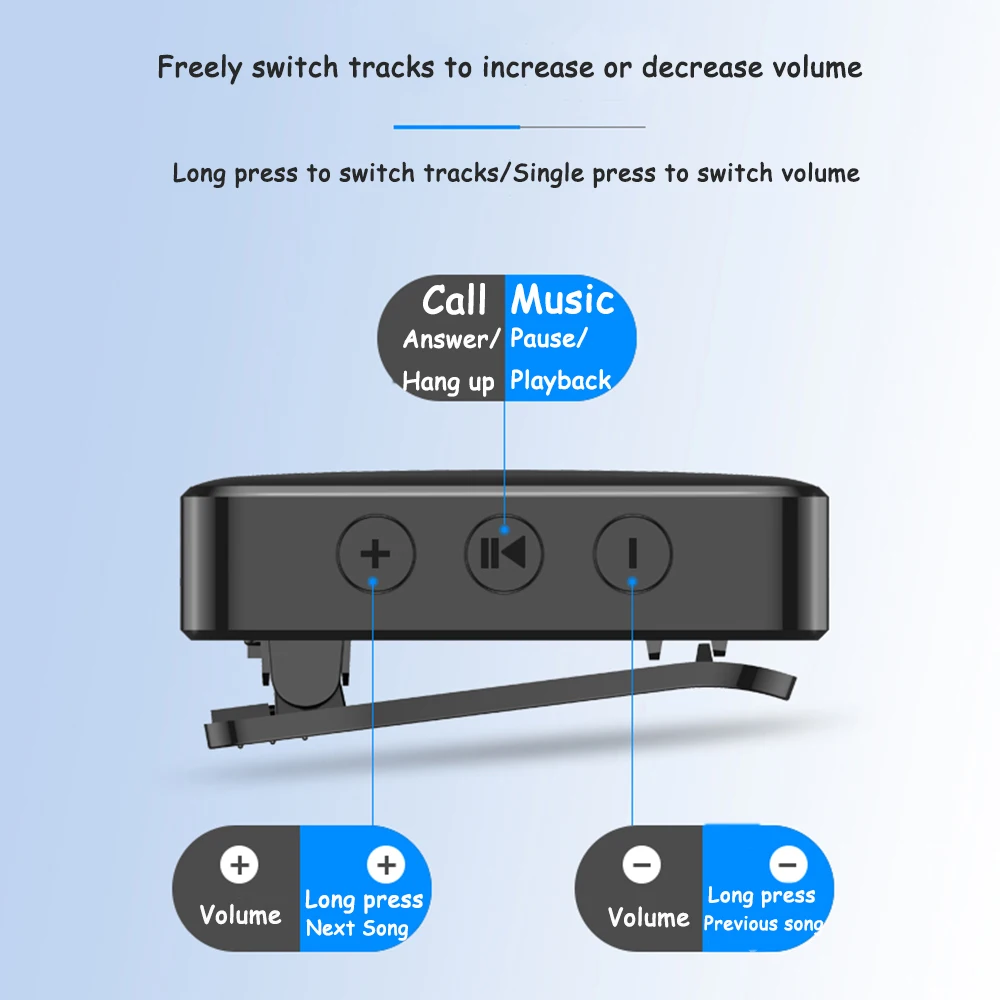 JINSERTA Bluetooth Receiver 4 0 Wireless Adapter for Car TV Headphones Speakers 3 5mm AUX Audio Bluetooth receiver