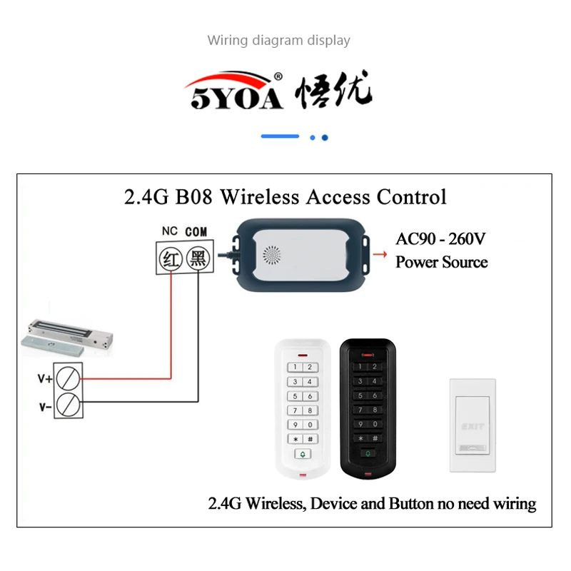 Беспроводной 2,4G wifi RFID система контроля доступа комплект дверной замок стеклянные ворота открывалка набор Магнитная ID карта Питание Кнопка устройство