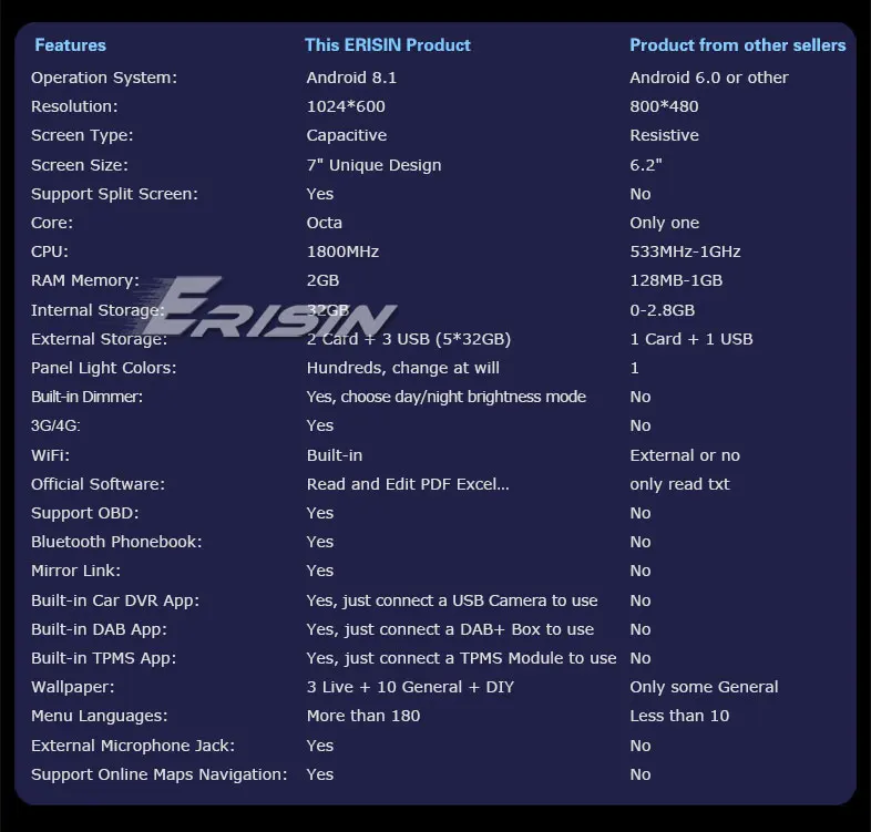ES8276F-4