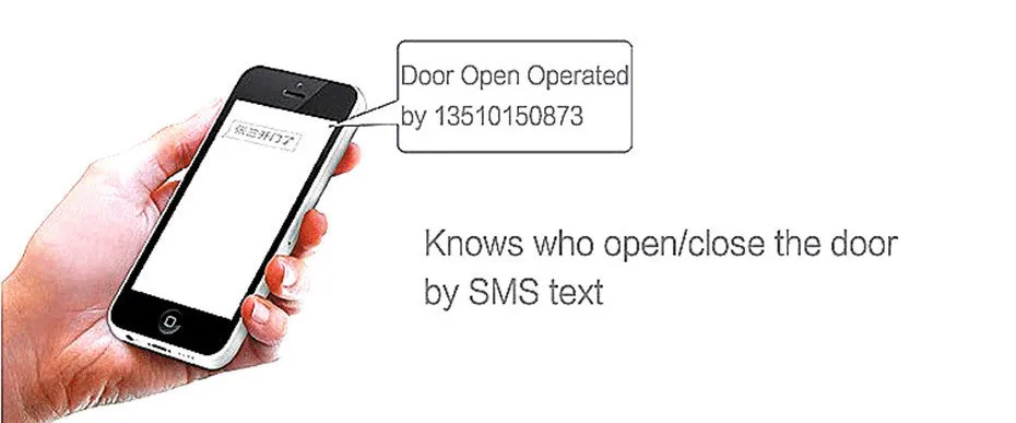 RTU5024 GSM ворот реле дистанционного Управление доступом беспроводной открывания двери по бесплатный звонок App поддержка