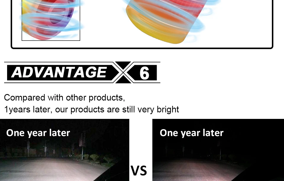 car headlight car bulb LED lamp H 4 H7 (8)