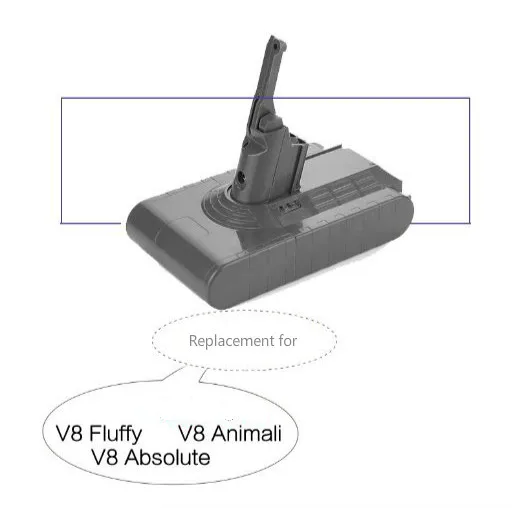 4500mAh литий-ионная аккумуляторная батарея Замена для Dyson V8 Dyson V8 Animal Dyson V8 Fluffy