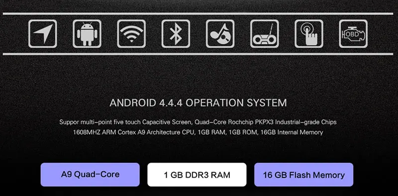 Android 4,4 8," для BMW 1/2 серии F20 авто радио с Bluetooth Wi-Fi OBD Автомобильный DVD gps HD Камера навигации Системы