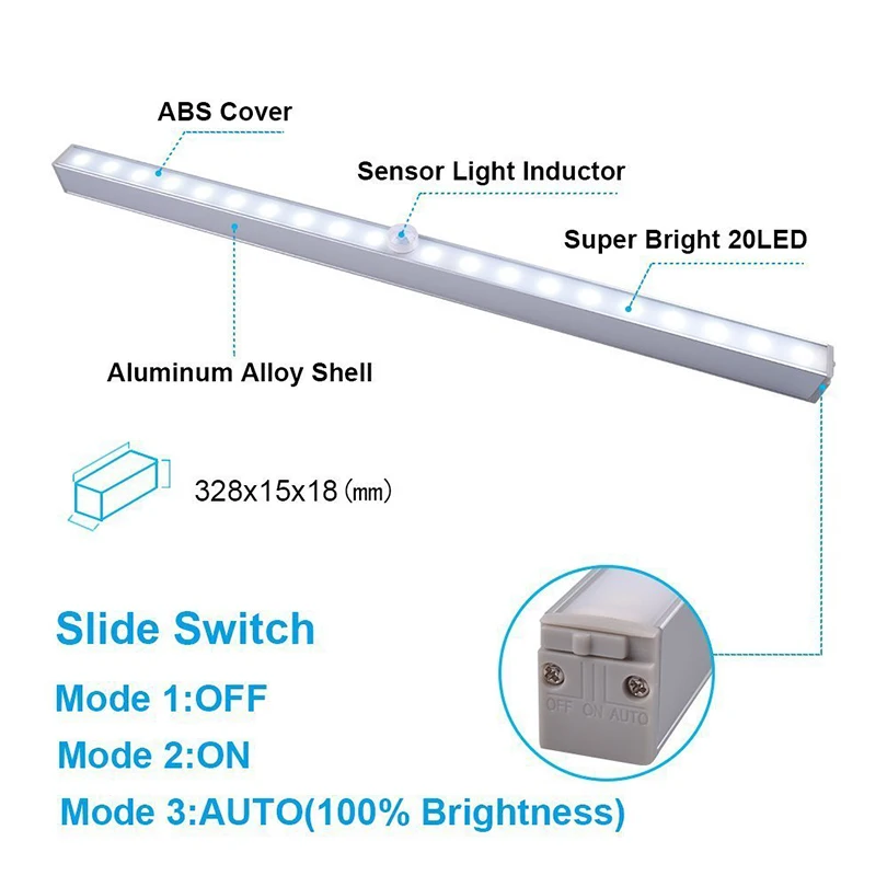 Светодиодный светильник для шкафа беспроводной 20 светодиодный датчик движения под шкаф светильник s на батарейках шкаф ночной Светильник СВЕТОДИОДНЫЙ барный светильник