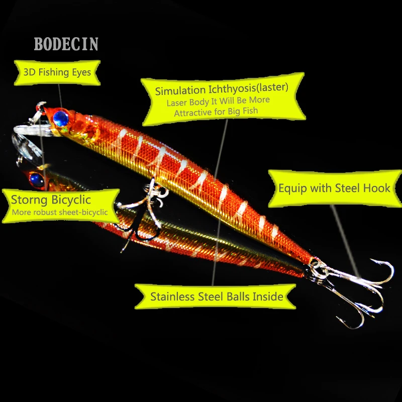 5PC Minnow Wobblers Lure 3D Eyes Hard Plastic Lures Crankbait Wobbler Artificial Bait 10CM8.6G Good Fishing Tackle Sea Bass Set (7)