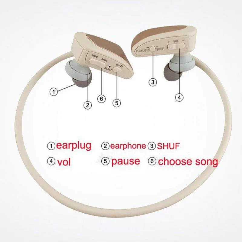 Sport MP3 Player, 8 GB Body Memory, W-262 Walkman Earphones, Earphones For Fitness And Running Music Players