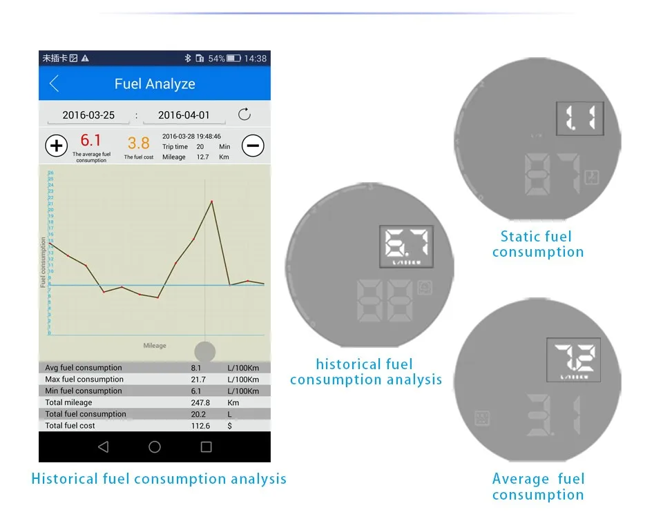 V-checker H501 V Checker дисплей для OBD1 OBD2 JOBD EOBD транспортных средств VChecker H 501