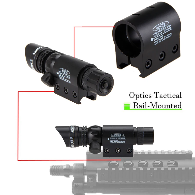 Scope switch. Scope switch