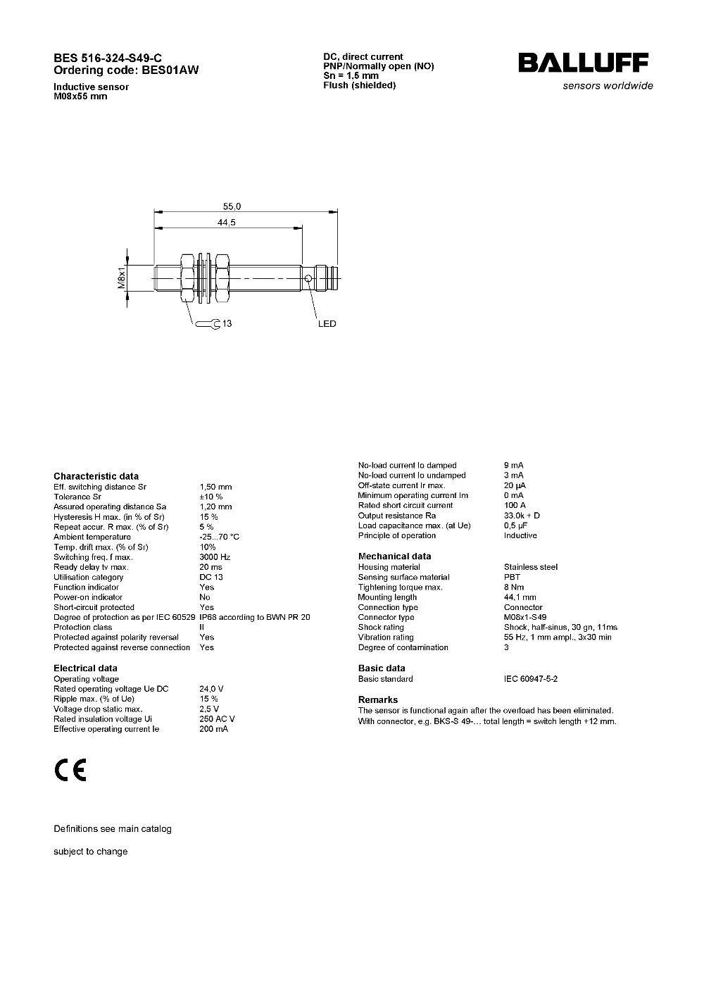 aeProduct.getSubject()