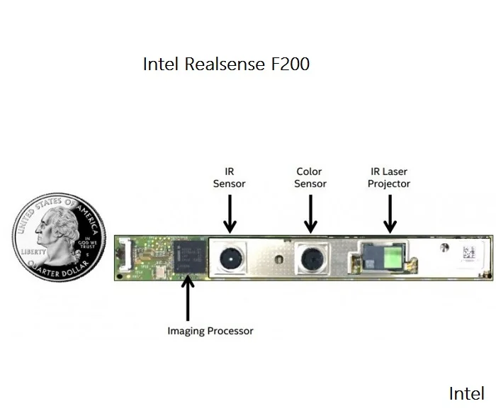 Realsense F200 камера 3d сканирование и камера с распознаванием лица Sense сканер с линией