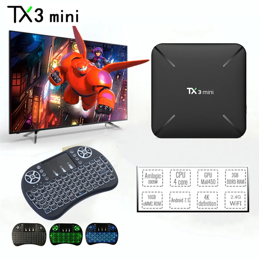 

TX3 mini Android 7.1 TV Box Amlogic S905W Quad Core 2GB RAM DDR3 16GB Smart TV Box WiFi 4K Set Top Box Support Keyboard