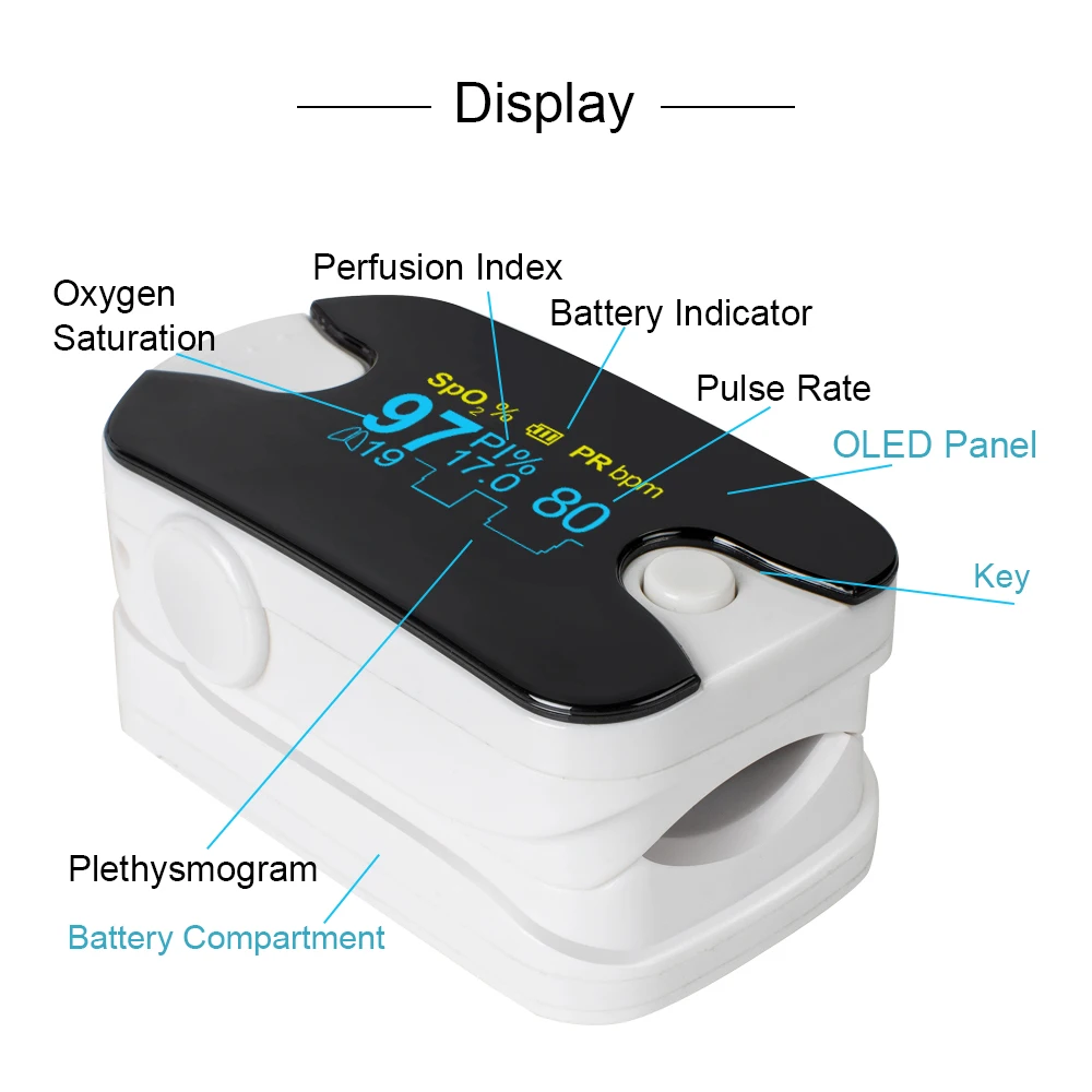 SPO2 PR PI дыхания Rate Monitor Портативный Цвет OLED палец пульсоксиметр 4 параметра SPO2 PR PI дыхания Rate Monitor