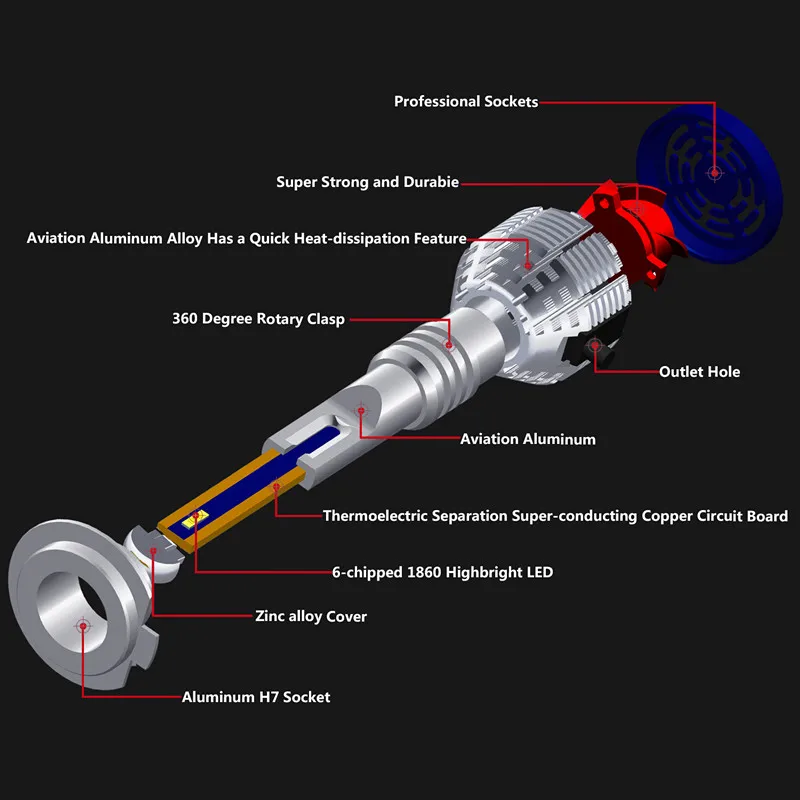 Мини Размеры 1 комплект H1 H4 H7 H8 H9 H11 9005 HB3 9006 HB4 H10 H16JP белый 6000K 20000LM светодиодный лампы фар автомобиля Kit