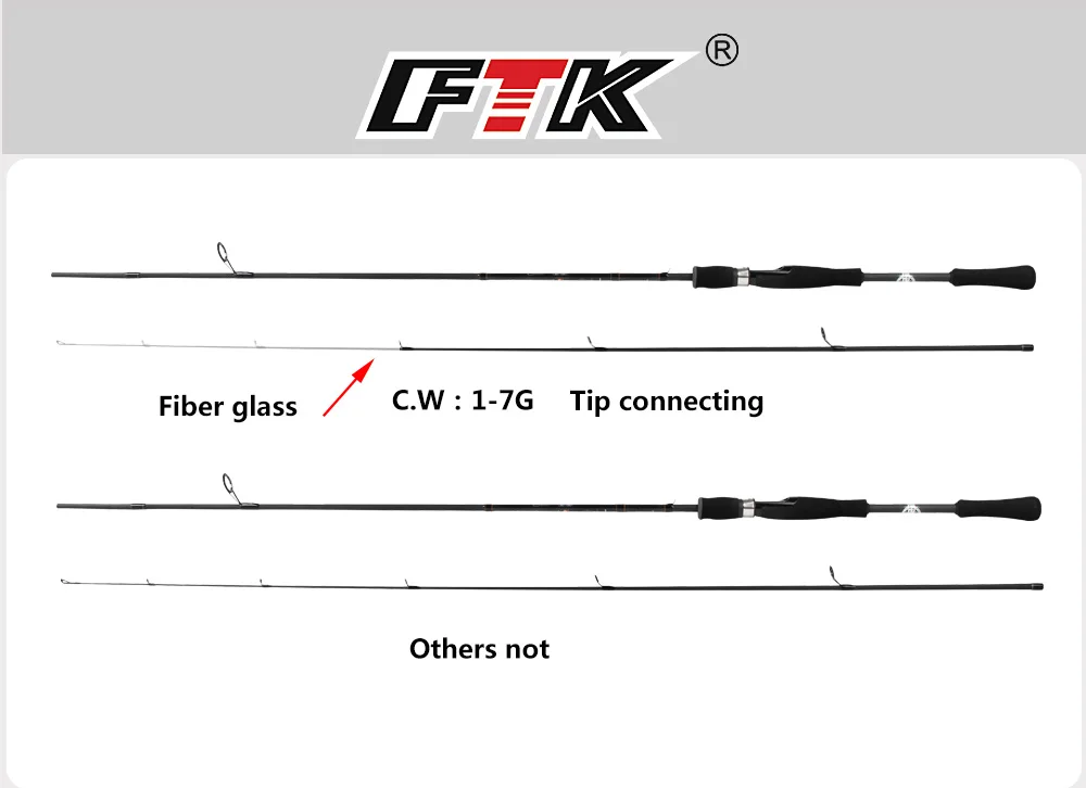 FTK спиннинговое удилище карбоновое C.W.1-7G, 2-8 г, 3-15 г, 5-20 г, 10-30 г Surper, жесткая удочка, 2 секции, приманка, удочка