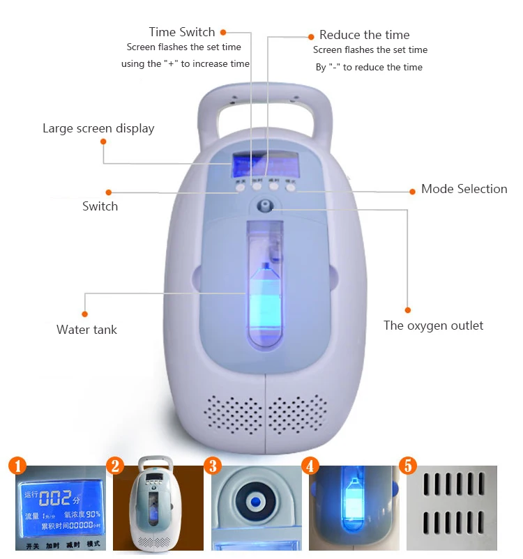 XGREEO Portable 90 purity oxygen machine Oxygen concentrator 5L flow