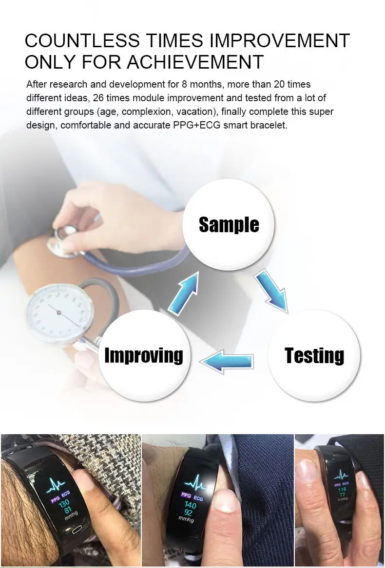 2018 P3Plus blood pressure wrist band heart rate monitor PPG ECG smart bracelet Activit fitness tracker intelligent wristband (7)