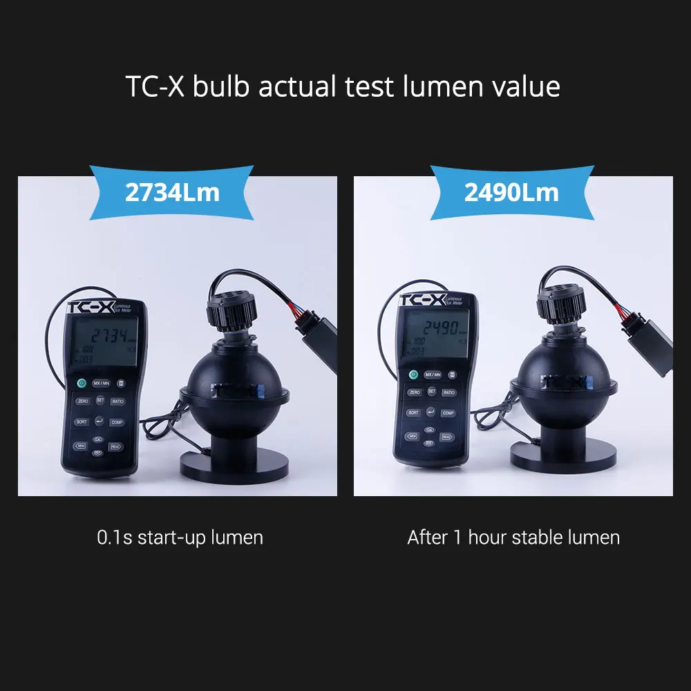 TC X 1 пара диодные лампы для авто led H4 H7 HB3 HB4 9005 9006 880 H27 H11 линзы с обманкой 12В Н7 КИА