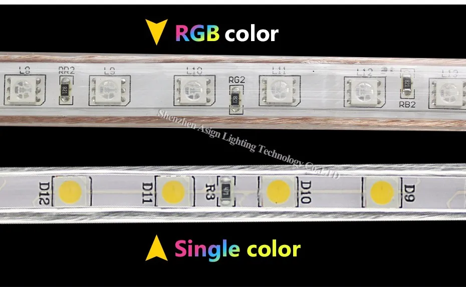 1 комплект светодиодный светильник 5050 SMD AC220V Водонепроницаемая силиконовая трубка 1 м/2 м/3 м/4 м/5 м/6 м/7 м/8 м/9 м/10 м/ 15 м/20 м 60 Светодиодный s/M+ штепсельная вилка европейского стандарта