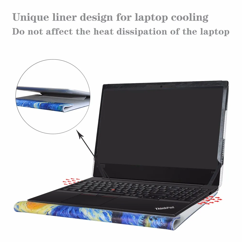 Защитный чехол Alapmk для ноутбука серии 1" lenovo thinkpad E490 E480 E485(не подходит для ноутбука thinkpad E490s E470 E475 E460 E465