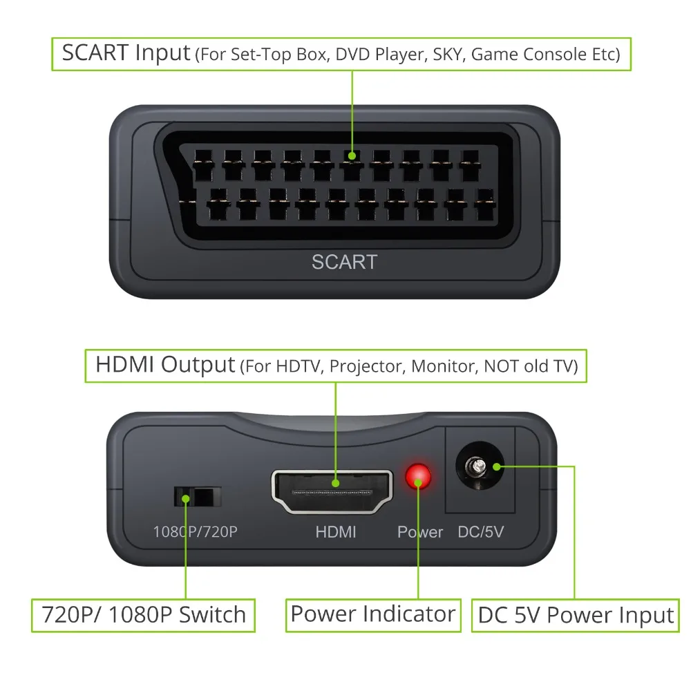 LiNKFOR 1080P из scart в HDMI аудио видео конвертер USB кабель адаптер с 1,5 м scart кабель для HDTV DVD SKY PS3