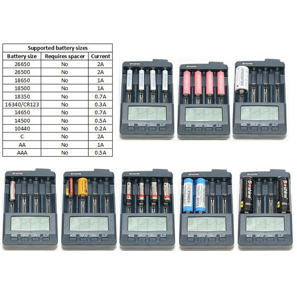 ZEEPIN зарядное устройство для аккумуляторов 18650 li ion AA AAA 16340 26650 14500 10440 18500 NiMH NiCd BT