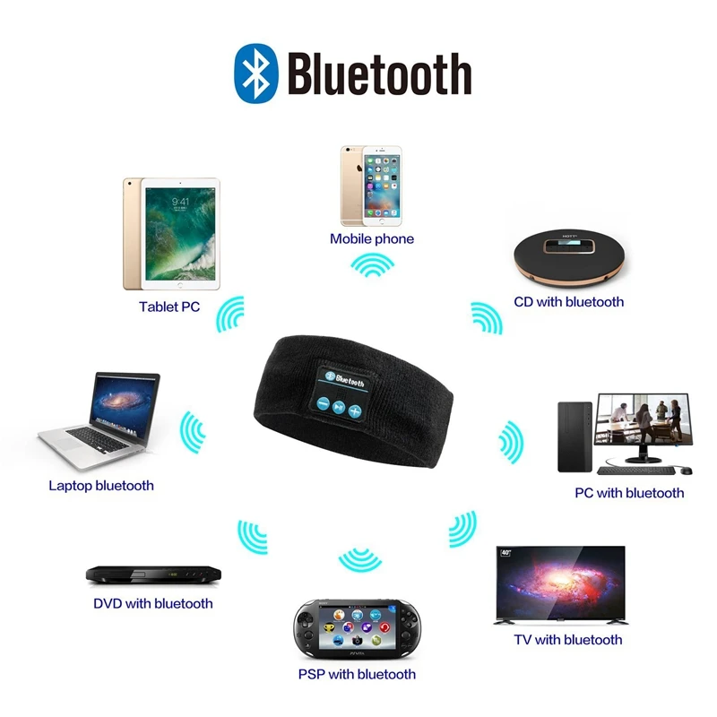 Unisex Sport Bluetooth 5 0 Headband Wireless Wearable Stereo Music Earphone Headphone Bluetooth Headset With MIC for Smart phone
