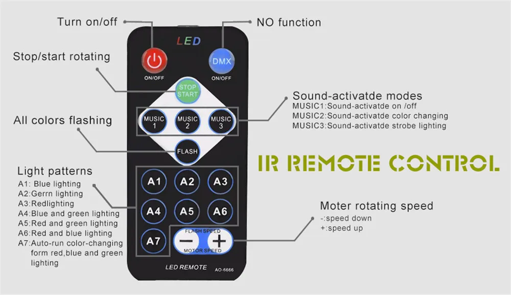 led stage light9