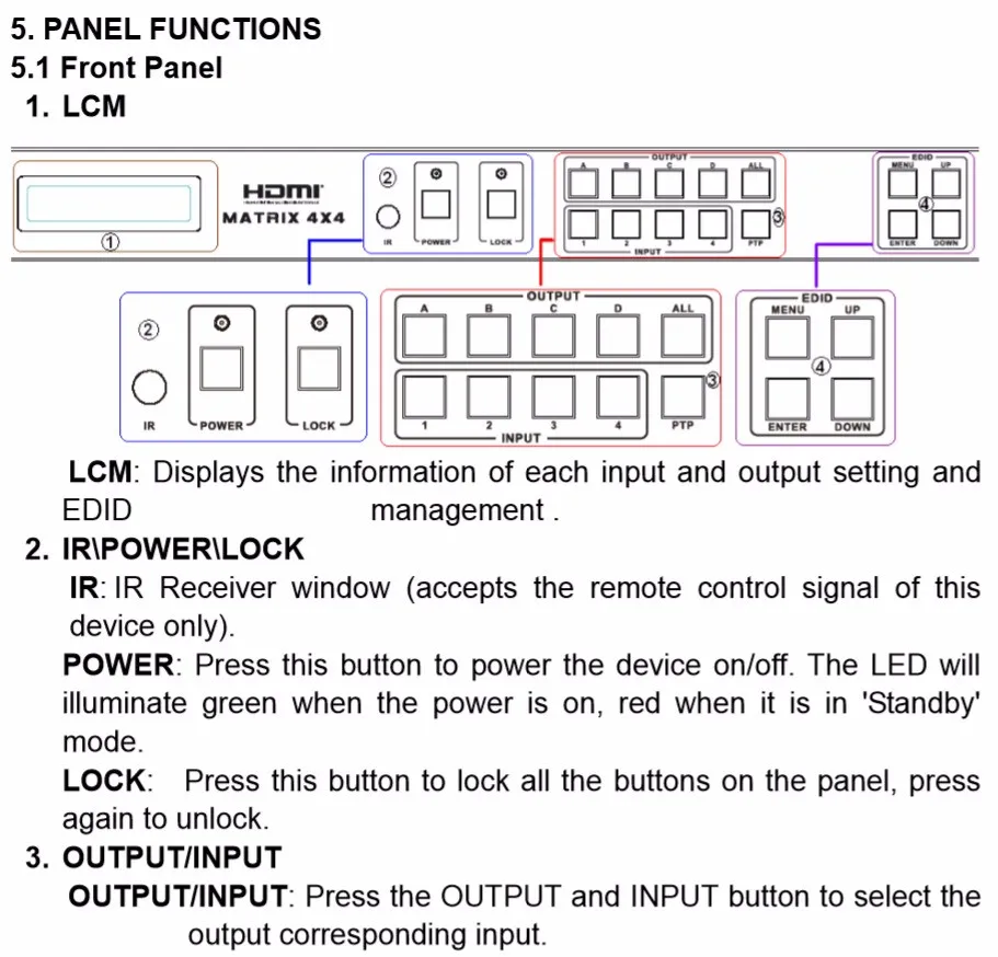 5 PANEL FUNCTIONS