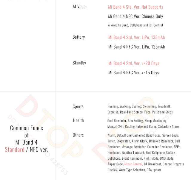 Oryginalny Xiao mi mi zespół 4 inteligentny Bluetooth 5 0 nadgarstek bransoletka fitness AMOLED kolorowy ekran dotykowy muzyka AI tętno tanie tanio XIAOMI Passometer Fitness tracker Uśpienia tracker Wiadomość przypomnienie Przypomnienie połączeń Pilot zdalnego sterowania Oryginalny Xiao mi mi zespół 4 inteligentny Bluetooth 5 0 nadgarstek bransoletka fitness AMOLED kolorowy ekran dotykowy muzyka AI tętno tanie tanio XIAOMI Passometer Fitness tracker Uśpienia tracker Wiadomość przypomnienie Przypomnienie połączeń Pilot zdalnego sterowania