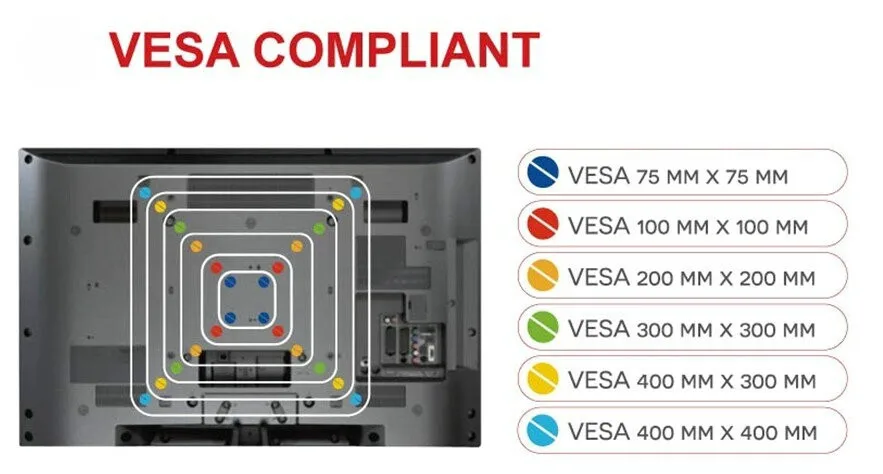 VESA