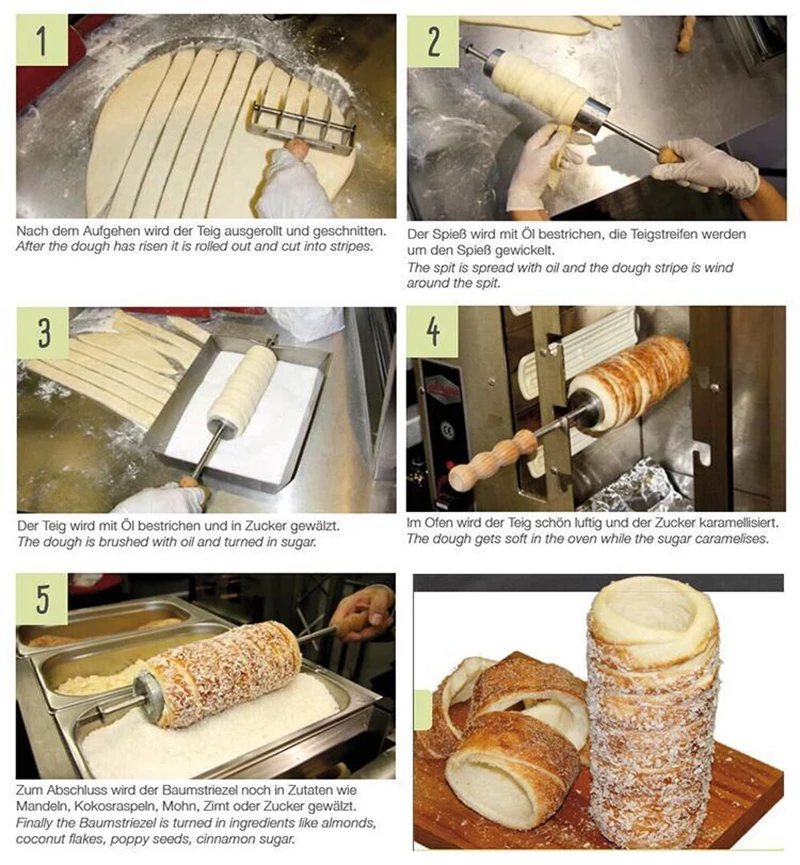 production process