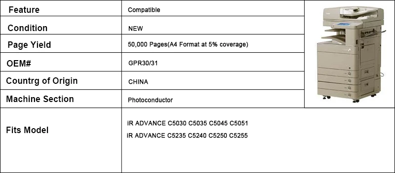 Совместимый фотобарабан GPR30/31 для Canon ir Advance C5030 C5035 C5045 C5051 C5235 C5240 C5250 IRC5030 IRC5035 цилиндр барабана