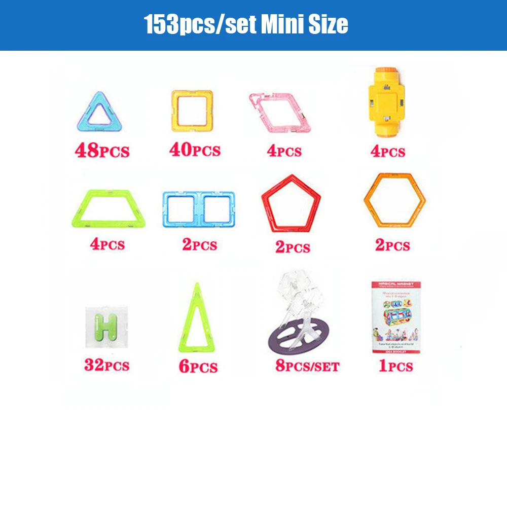 153p
