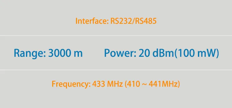 LoRa 433 МГц Modbus 100 мВт 3 км RS232 RS485 беспроводной передатчик данных 1 пара