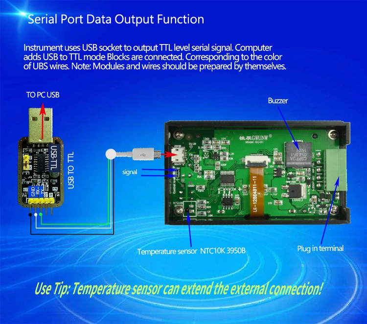 GC91 DC 6-200 в 50A 100A 200A 300A цифровой комбинированный измеритель напряжения Амперметр батарея кулонометр мощность мАч мониторинг