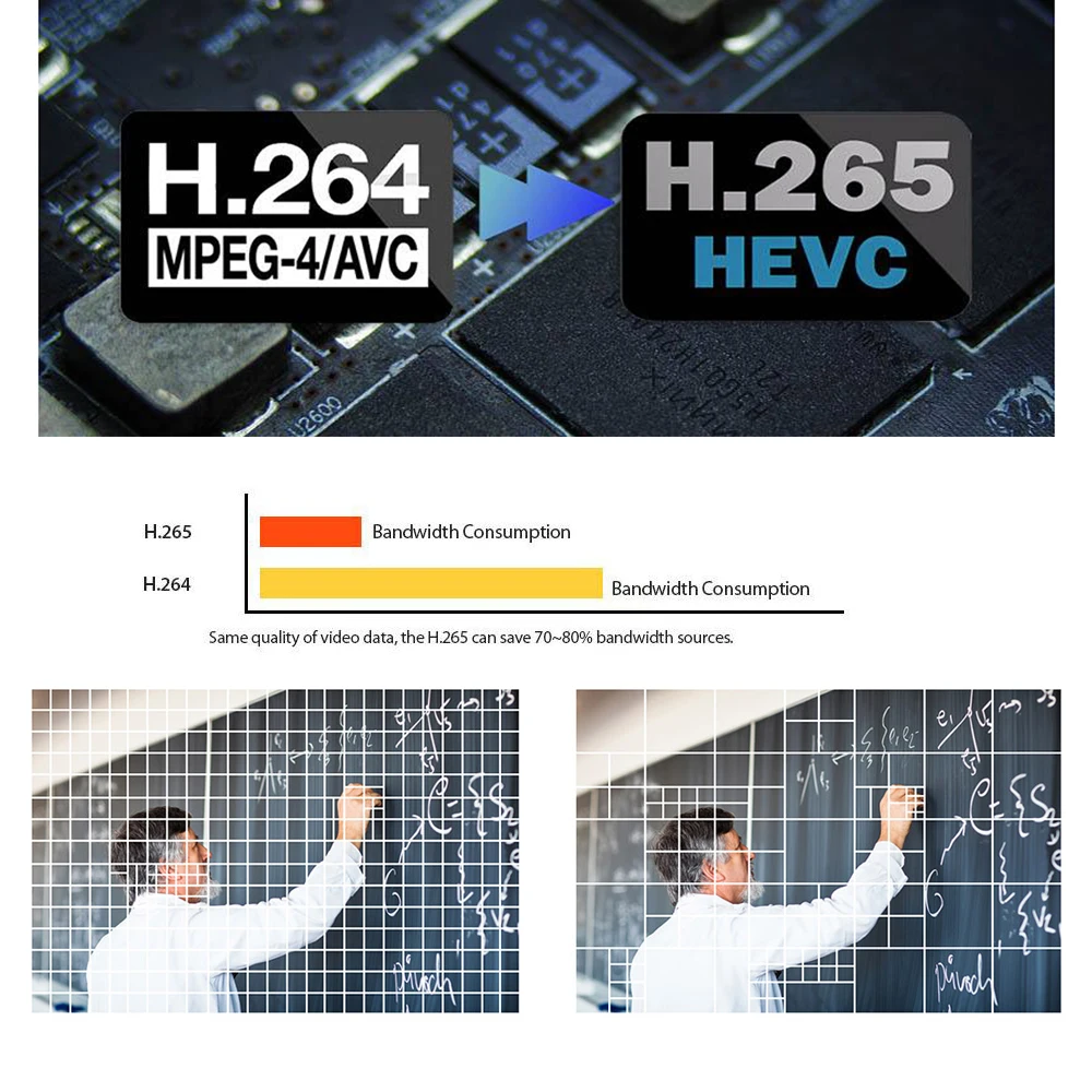Видеорегистратор Gadinan 16CH 5MP 2MP 8CH 4MP H.265 CCTV NVR видеорегистратор с выходом