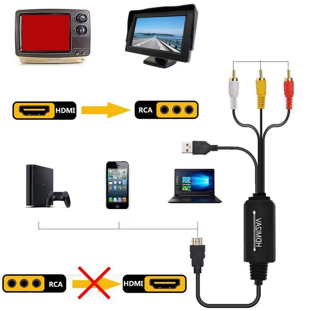 EastVita 185 см (6.1ft) HDMI в AV кабель 1080P конвертер 3RCA CVBS композитный r20|Кабели HDMI| |