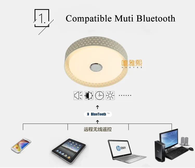 bluetooth music led ceiling lamps YH-623  (8)_A
