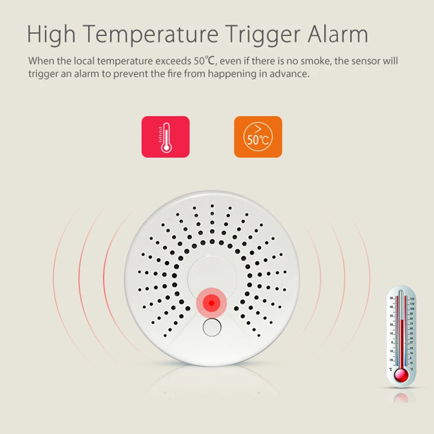 Умный Wi-Fi датчик температуры пожарного дыма беспроводной детектор температуры дыма Автоматизация домашняя система охранной сигнализации Smart life