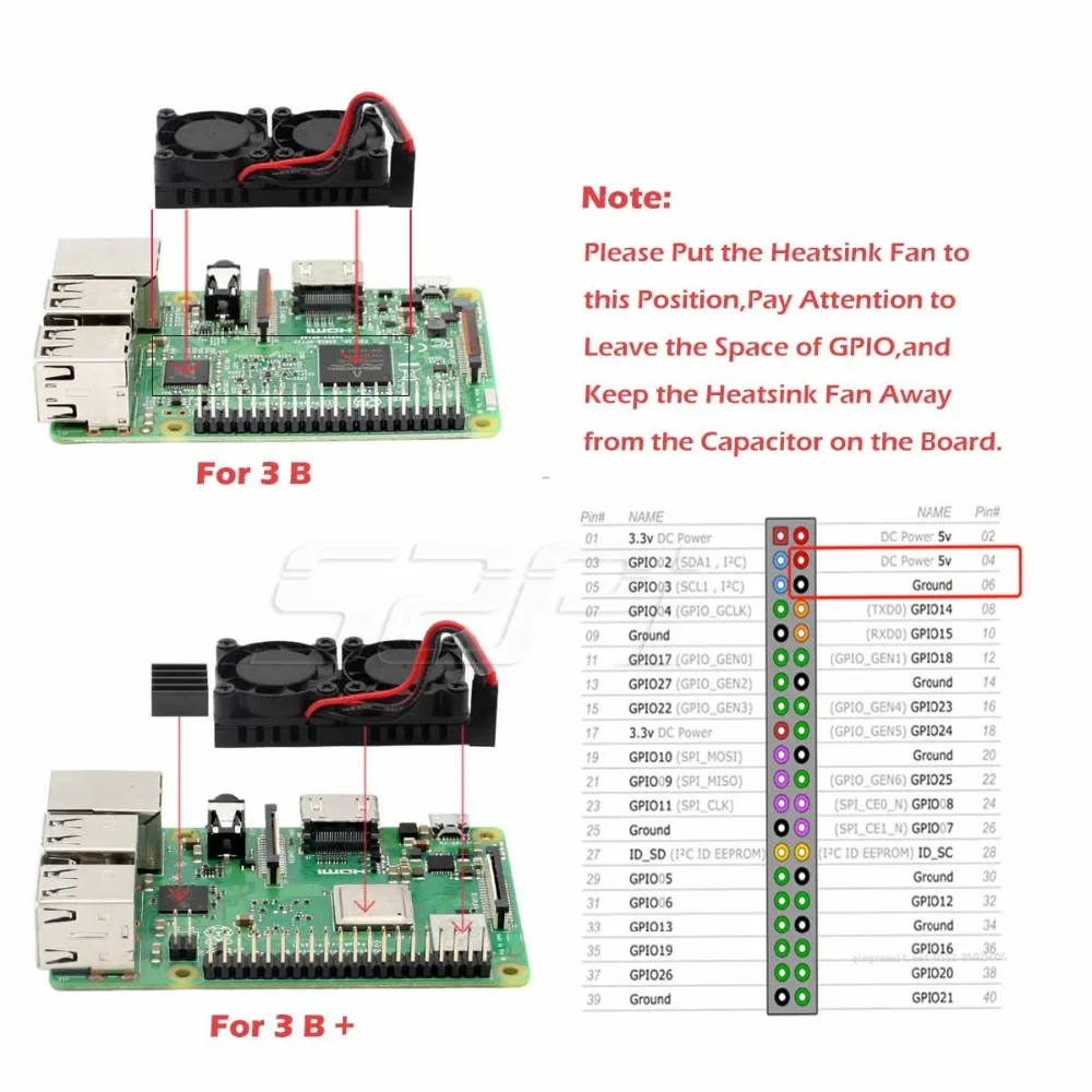 52Pi новейшая версия! Двойной вентилятор радиатора с двумя охлаждающими вентиляторами для Raspberry Pi 4 Модель B/3 Модель B Plus