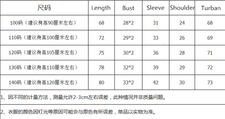 QQ图片20190510091822_副本