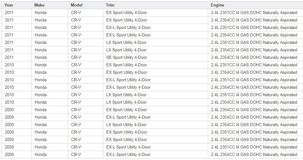 Насос гидроусилителя руля, шланг для HONDA CRV 2007 2008 2009 2010 2011 RE4 2.4L EX LX EX-L для бензина, левый руль