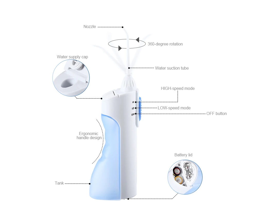 Портативный Настольный Электрический Стоматологический Ирригатор Беспроводная зубная водная струя с 2 наконечниками с питанием от