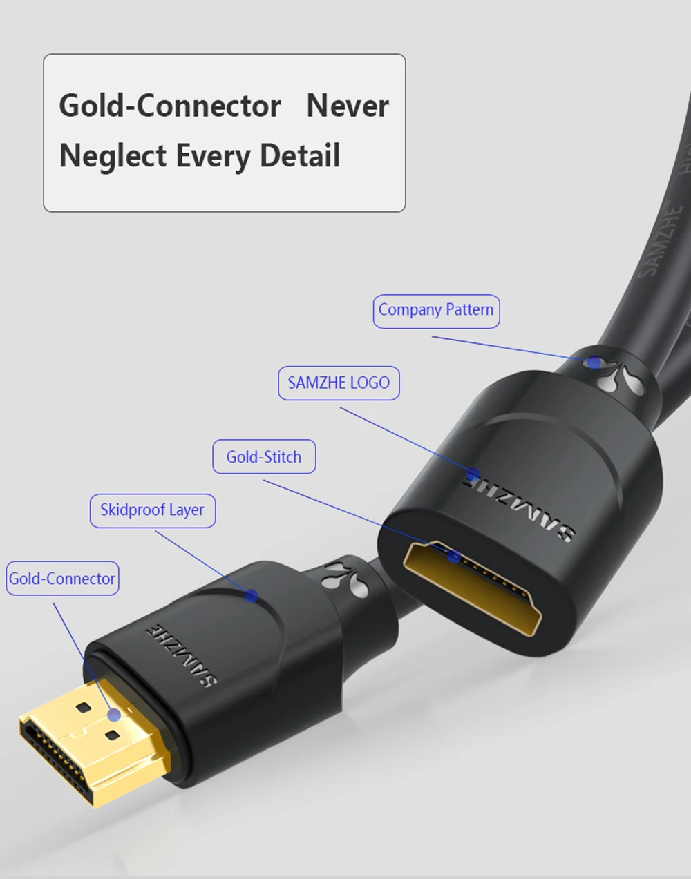 SAMZHE HDMI1.4 кабель удлинитель для мужчин и женщин 0,5 м/1 м/1,5 м/2 м/3 м расширение HDMI для компьютера/HDTV/ноутбука/проектора