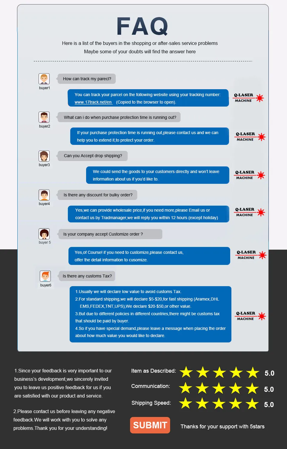 05-FAQ