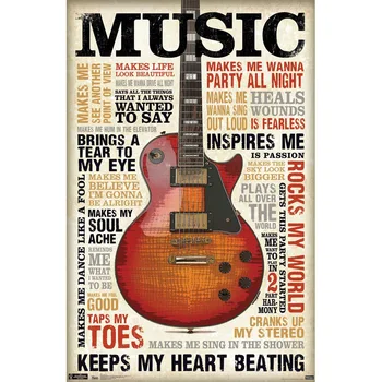 

Music Inspires Me Music Guitar Retro Poster Ornamental Art Painting No Frame