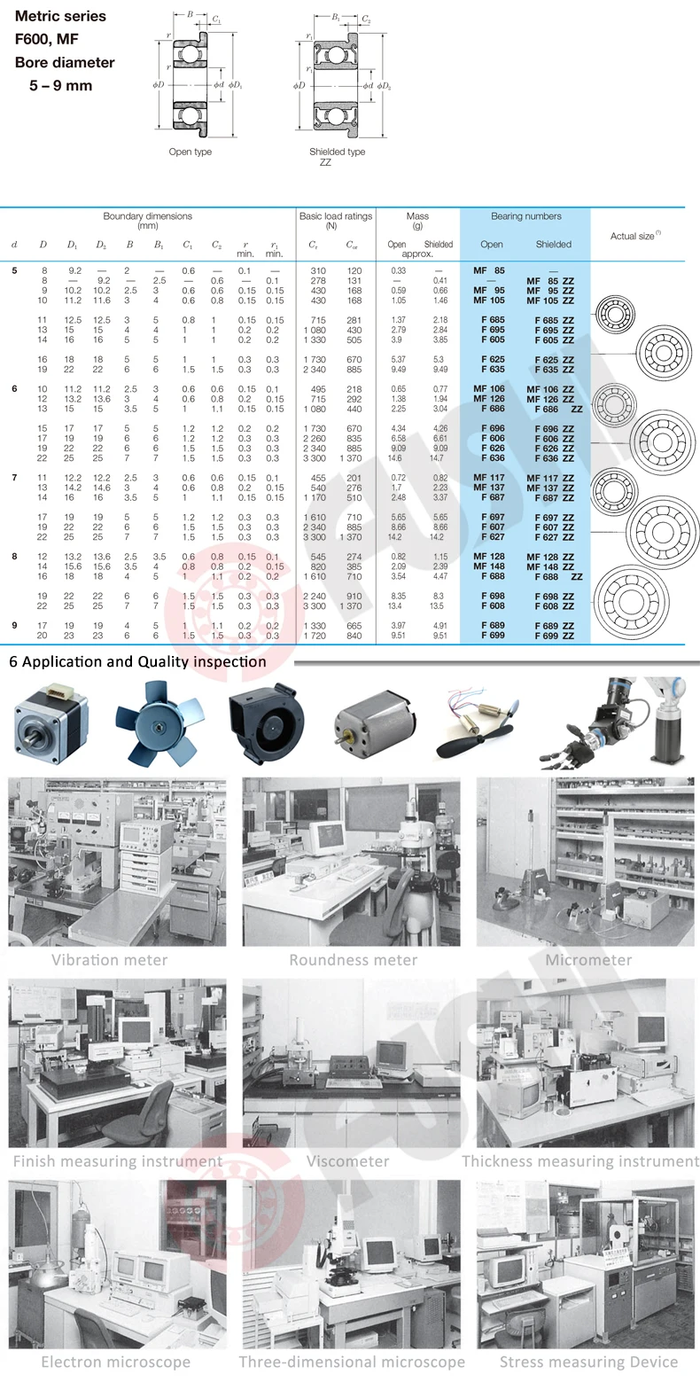 peças de transmissão de potência