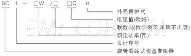 High Quality Renovação da Casa