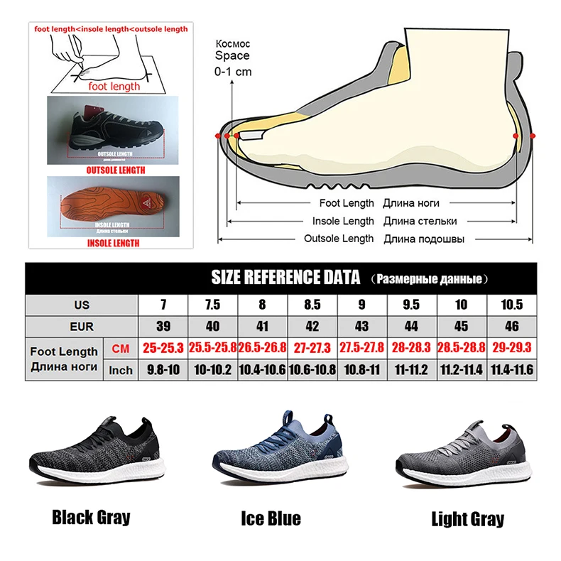 Мужские легкие кроссовки на шнуровке, дышащая мягкая уличная амортизирующая Спортивная Нескользящая износостойкая обувь, кроссовки