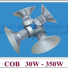 Светодиодный промышленный светодиодный фонарь high bay light canopy lamp minning lamp